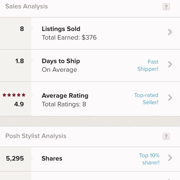 Meet your Posher, Heidi! - Picture 3 of 3